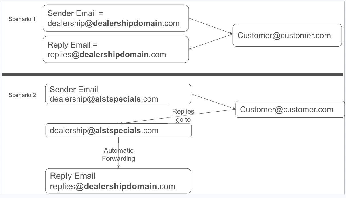 Screenshot 2024-01-02 at 12.59.44.png