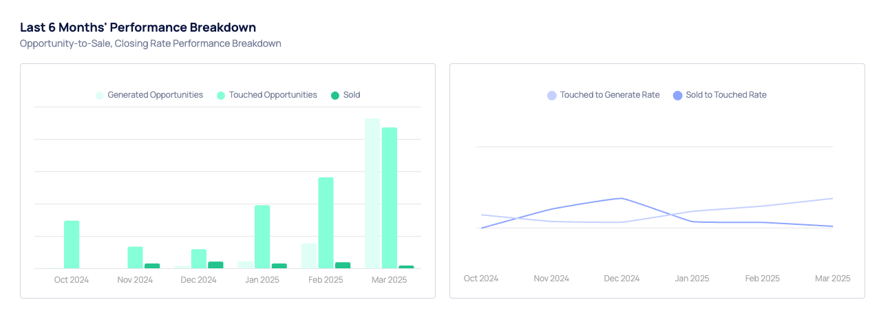 Screenshot 2025-04-09 at 11.51.42.png