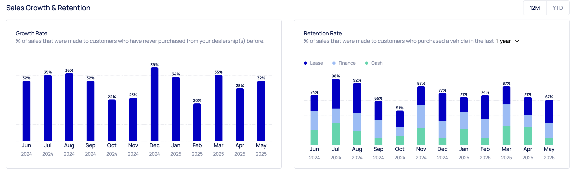 Screenshot 2025-05-11 at 4.53.53 PM.png