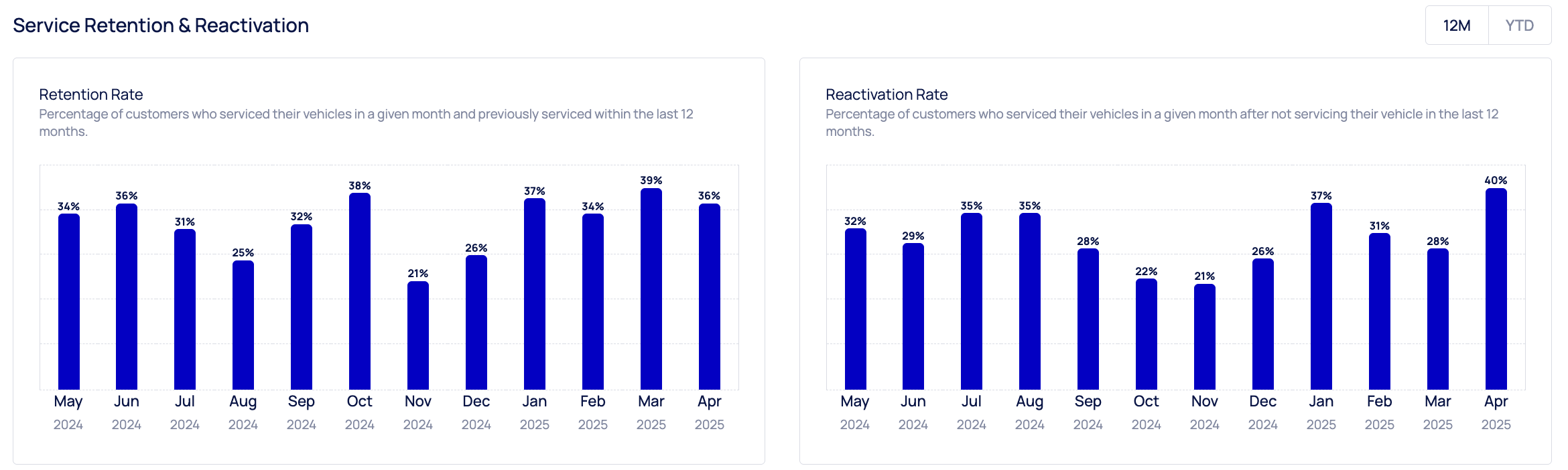 Screenshot 2025-05-13 at 2.06.19 PM.png