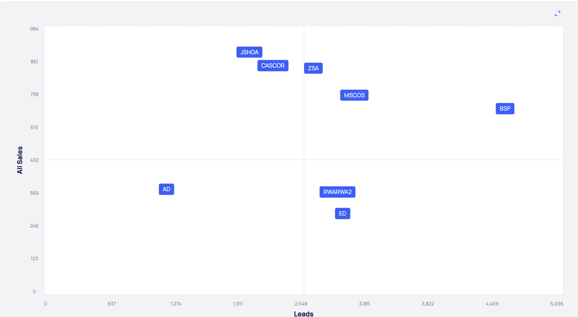 Screenshot 2025-05-13 at 6.56.55 PM.png
