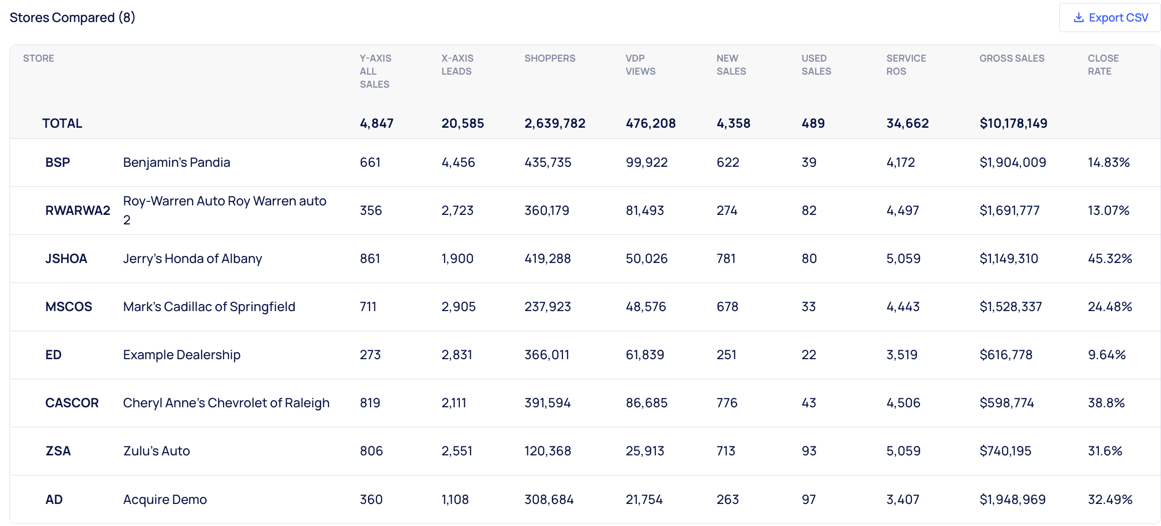 Screenshot 2025-05-13 at 7.05.41 PM.png