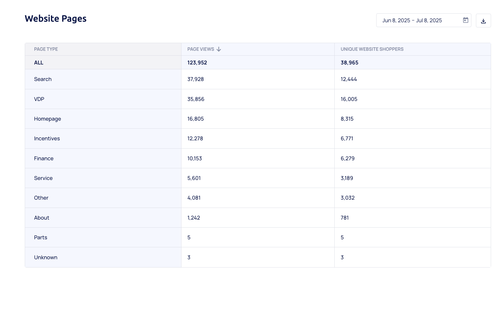 Screenshot 2025-07-09 at 3.08.03 PM.png