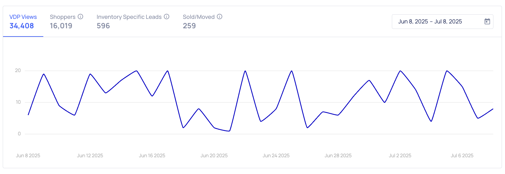 Screenshot 2025-07-09 at 3.17.33 PM.png