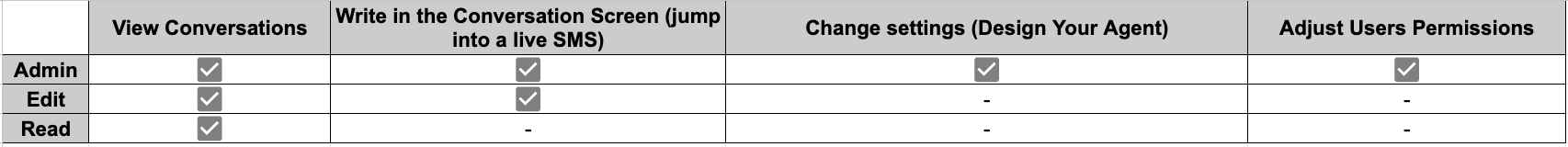 Screenshot 2025-11-19 at 12.06.13 PM.png