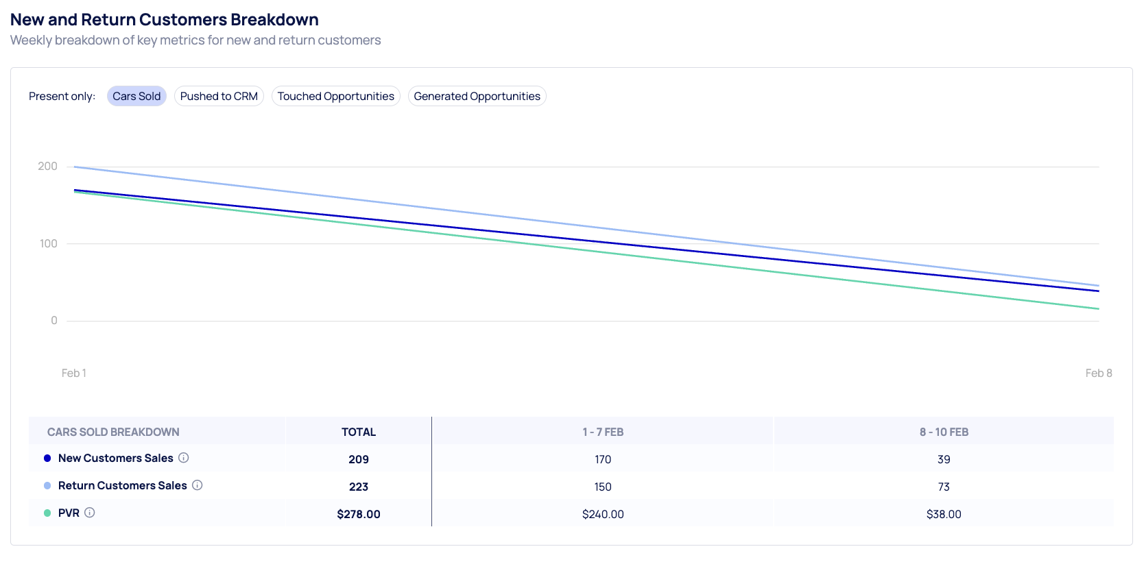 Screenshot 2026-02-10 at 12.57.18 PM.png