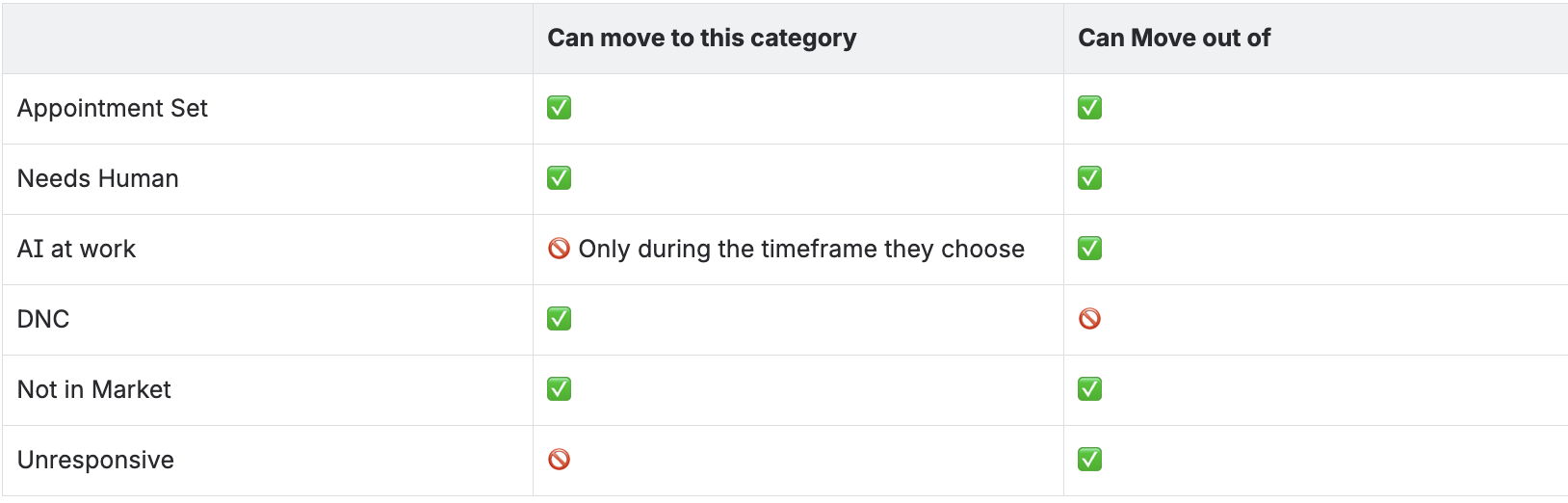 Screenshot 2026-02-24 at 5.50.54 PM.png