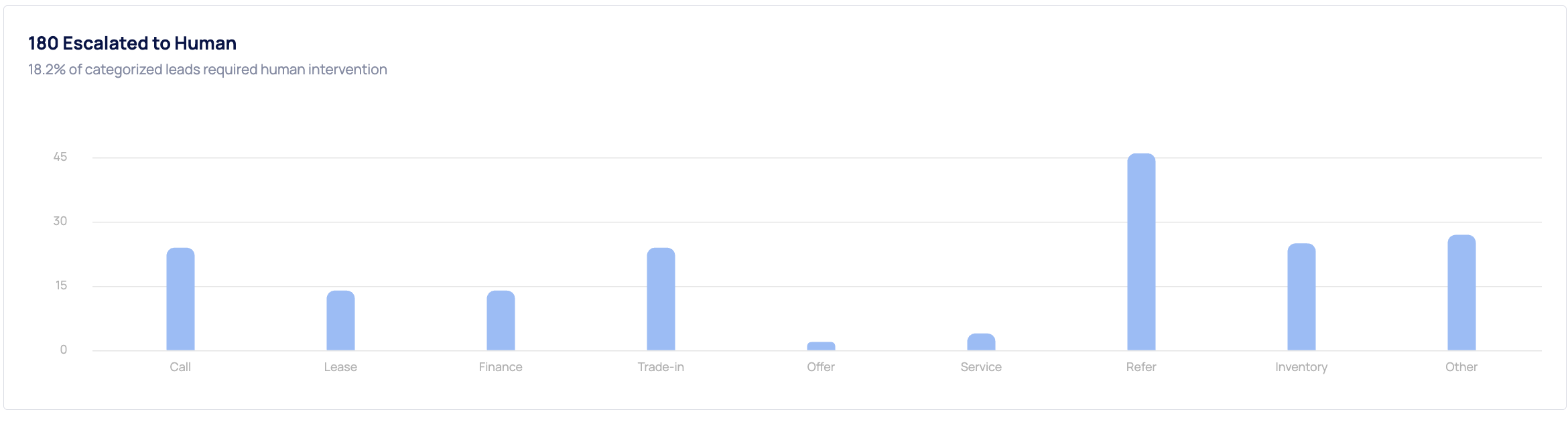 Screenshot 2026-04-16 at 3.31.47 PM.png