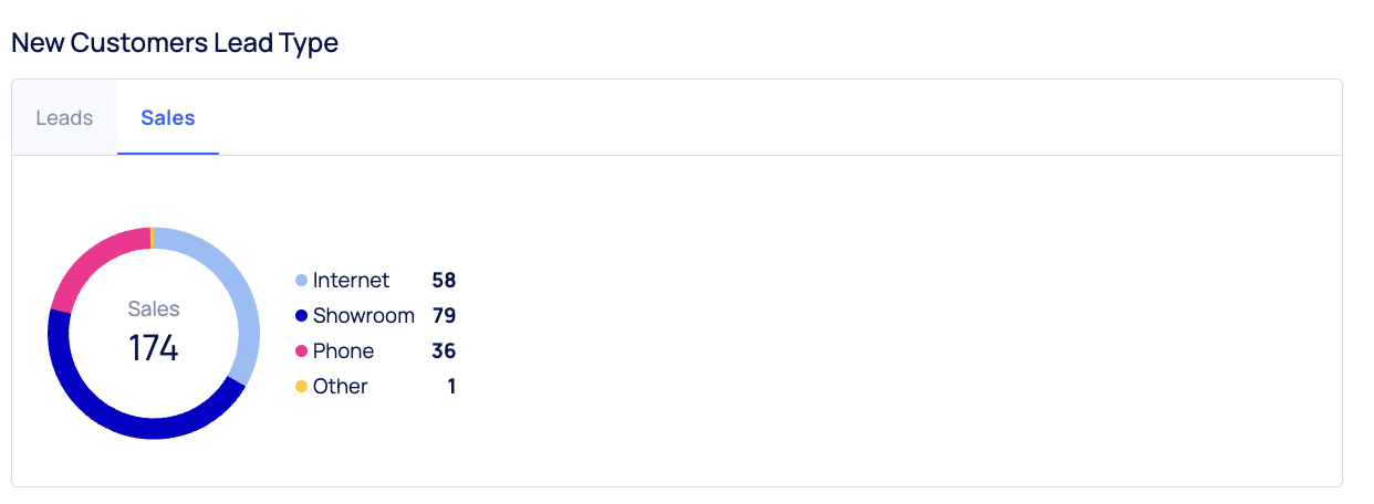 Screenshot 2026-06-28 at 2.45.40 PM.png